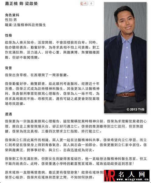 仁心解码2梁启荣剧照(1)