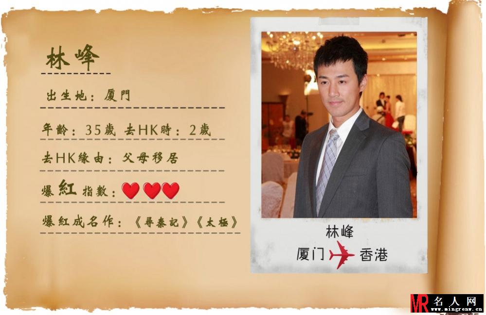 聚焦南下明星：汤唯、刘嘉玲内地出生香港红(1)
