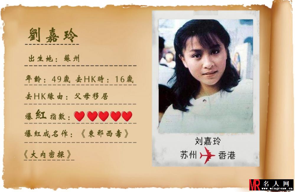 聚焦南下明星：汤唯、刘嘉玲内地出生香港红(1)