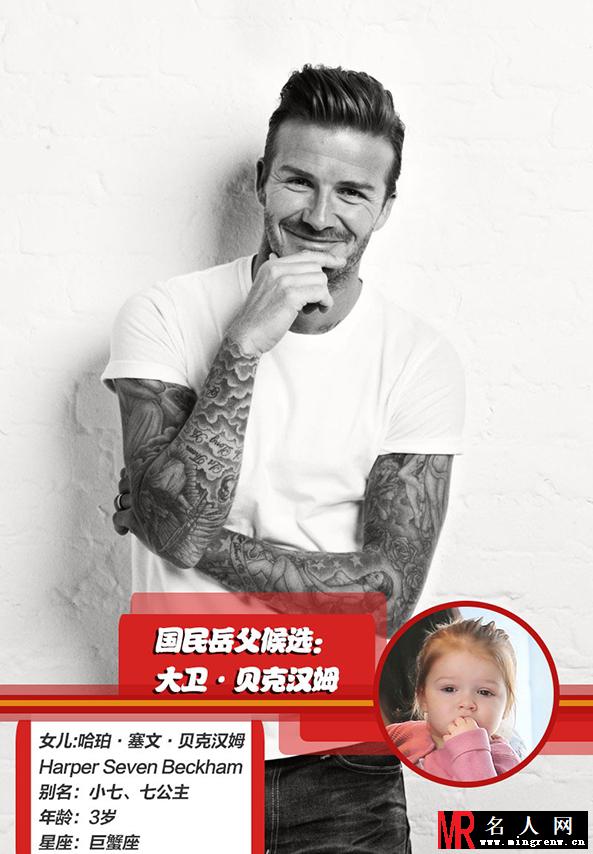 加油萌妹初长成 国民岳父大盘点(1)