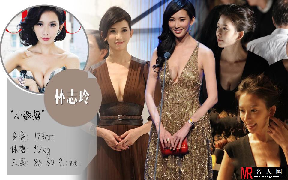 藏不住的大胸 女星放荡竟如此有料(1)